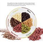 La Kreiva Crumble 500g - Image 2